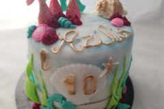 Anniversaire, Cake design, Impression alimentaire - Sweet Mama (Tours 37 - Indre-et-Loire)